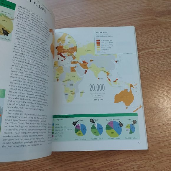 The Penguin Atlas Of Food Paperback - Picture 7 of 7